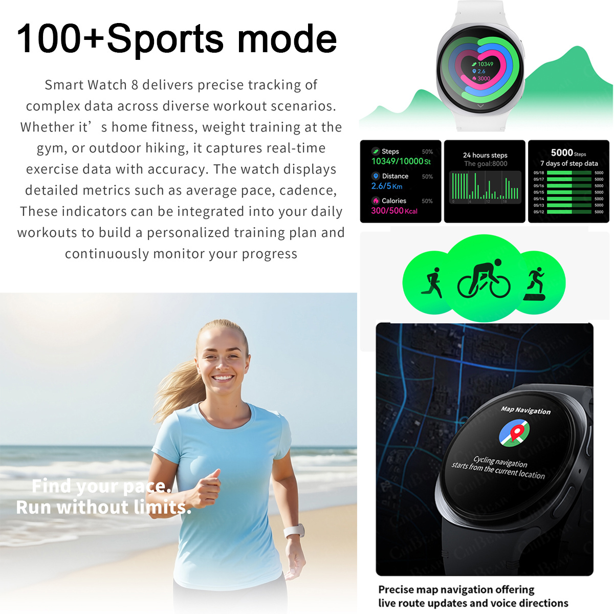 2026 New Watches 8 Mini GPS Tr - Women Fashion Zone ulasan dan harga